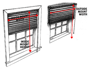 how to measure window treatment before purchase